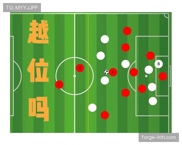 五人制足球规则解析：无越位对犯规与判罚的影响