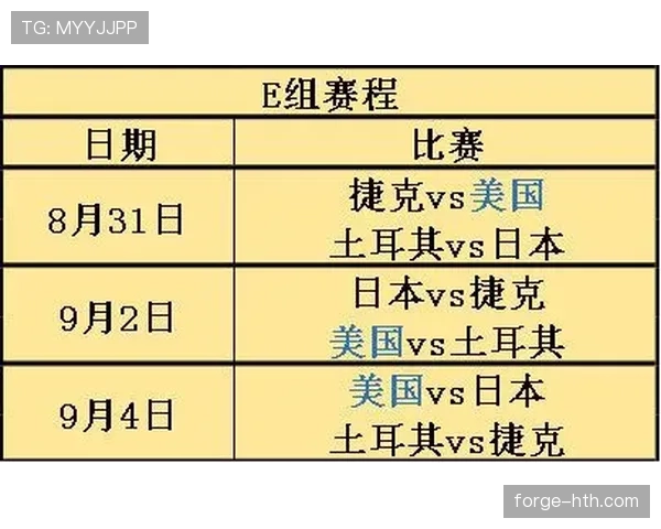 奥地利能否在2026世界杯小组赛突围 关键战与出线形势前瞻