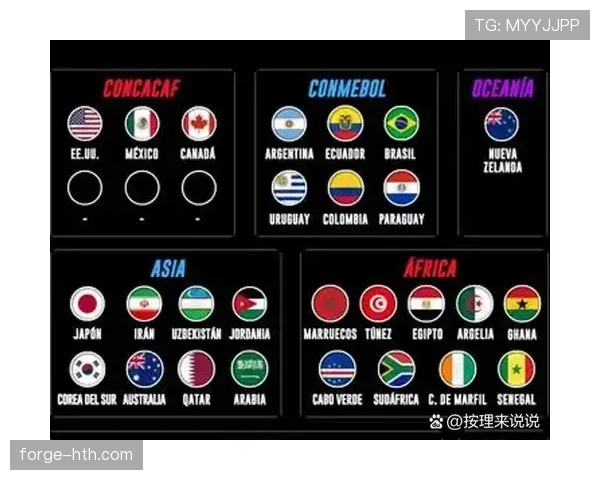 2026世界杯东道主球队世界杯经验谁最丰富 2026世界杯东道主球队世界杯经验谁最丰富